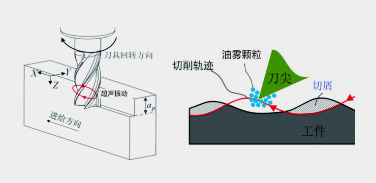 南宫NG28·(中国)信托品牌实力有限公司
